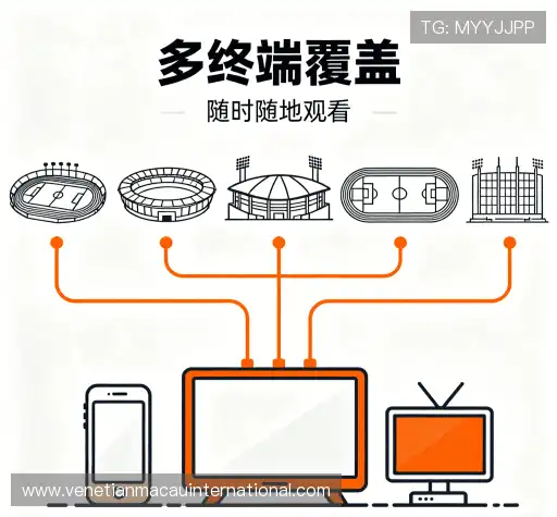 我们的品牌价值